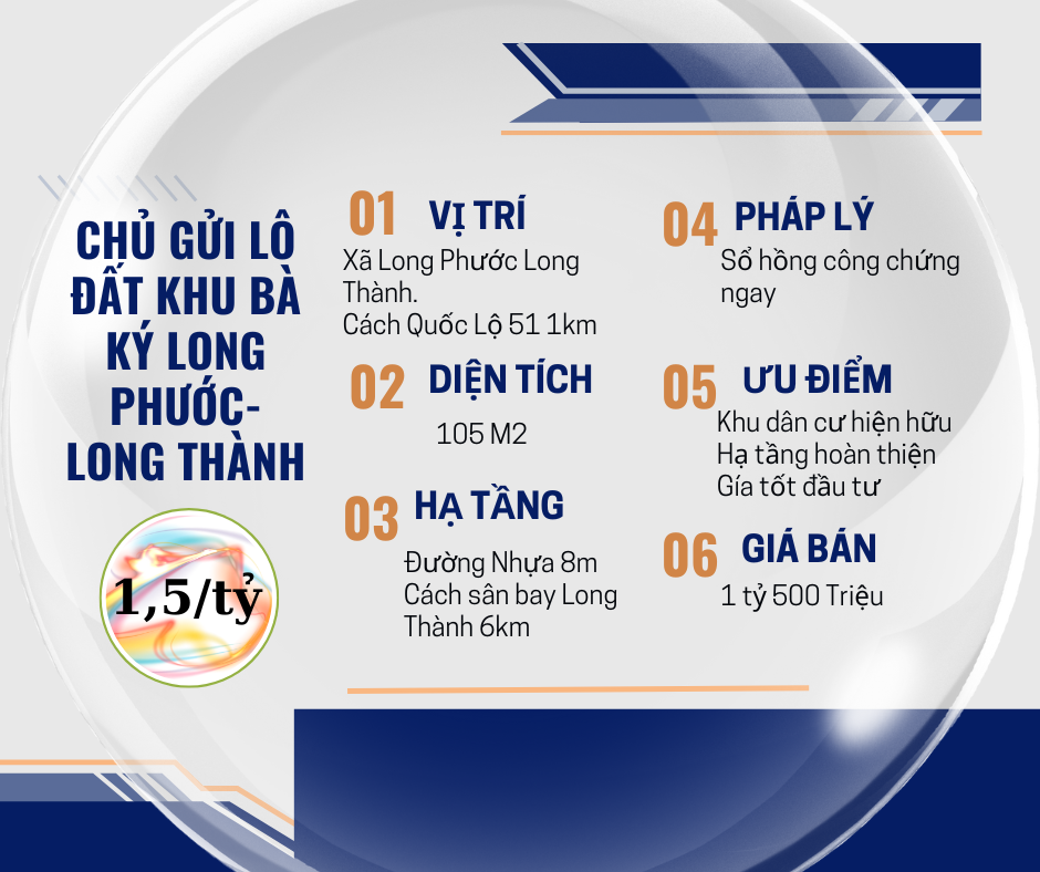Vị trí tọa lạc khu dân cư Bà Ký, Xã Long Phước , Long Thành. Gía tốt đầu tư