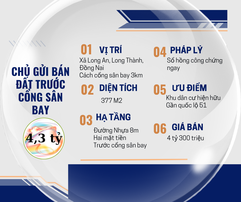 Lô đất 2 mặt tiền xã Long An , Long Thành. Trước cổng sân bay