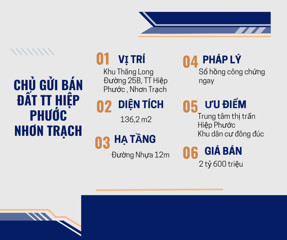 Tổng quan lô đất trung tâm thị trấn Hiệp Phước Nhơn Trạch