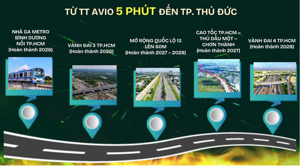 Vị trí chiến lược – Kết nối tam giác vàng phát triển giữa TP.HCM, Bình Dương và Đồng Nai 3